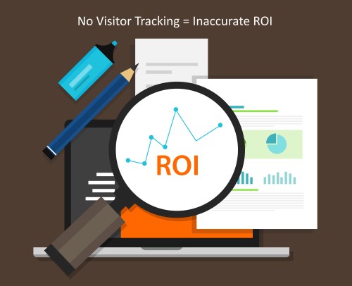 ROI calculation